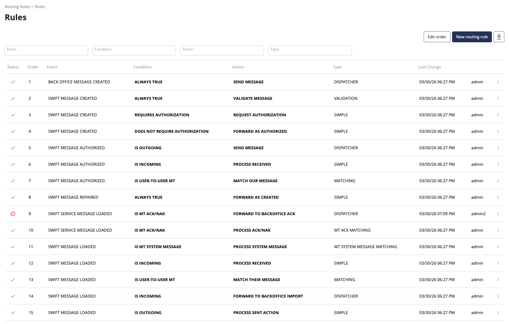 PMH routing rules configuration showing event-driven rules with conditions, actions and message types